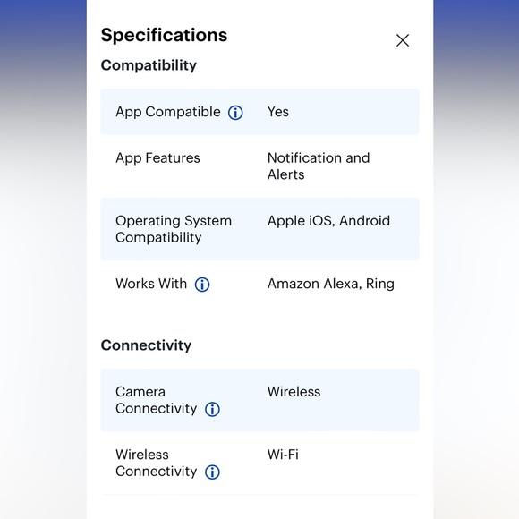 *NEW* Ring - Battery Doorbell Pro Smart Wi-Fi - Picture 8 of 12